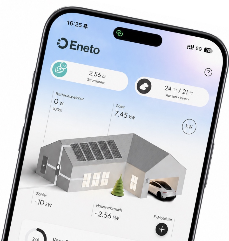 Eneto Connect App Mockup